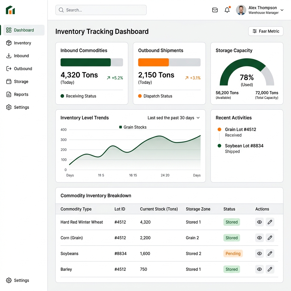 Warehouse Management System Interface